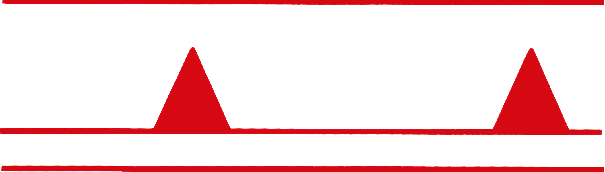 San Antonio Sports Car Association